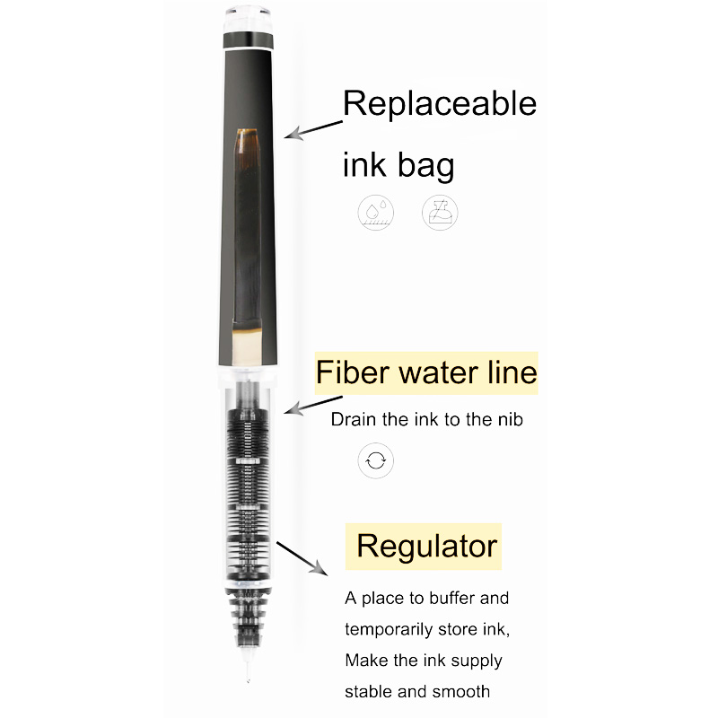 Pilot pena Gel isi ulang V5/V7 - Pilot Pen G2 ulasan dan harga